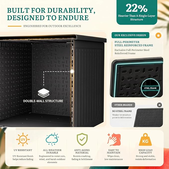 YITAHOME 150 Gallon Large Outdoor Deck Box, Lockable Resin Double-Wall Storage Box and Waterproof Patio Furniture Bin for Garden Tools & Pool Accessories, Black
