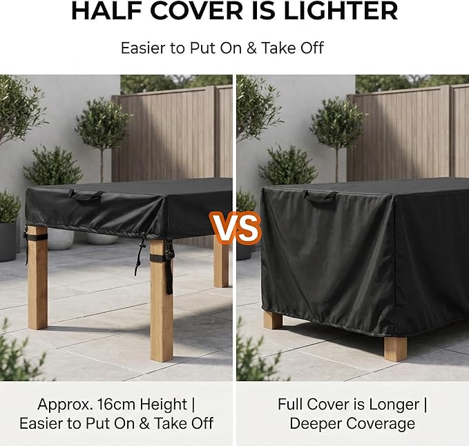 WOMACO Patio Rectangle Table Covers, Waterproof Patio Furniture Covers, UV Resistant Outdoor Cover for Rectangular Table, Black - 72.8" x 35.5"