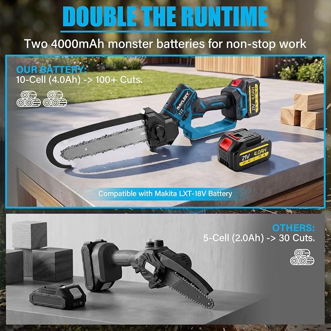 8-Inch Battery Chainsaw Cordless Mini Chainsaw 640W Brushless Electric Chainsaw 13m/s 2x4000mAh Batteries Built-in Caliper 90° Rotating Head 3.75lb Small Battery-Powered Chainsaw Pruning