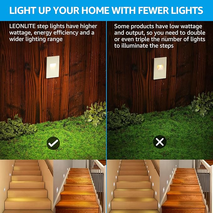 LEONLITE 5CCT 120V LED Step Lights, 3.5W 150LM 5%-100% Dimmable Indoor Outdoor Waterproof Vertical Stair Light, 2700K/3000K/3500K/4000K/5000K Selectable, CRI90, ETL, Aluminum, White, Pack of 6