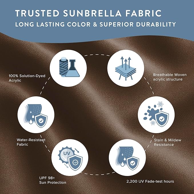 California Umbrella 12-Year Protection 7.5-Ft Outdoor Patio Umbrella, Sunbrella Fade-Resistant Fabric, Auto-Tilt, Heavy Duty Aluminum Frame, 8 Reinforced Ribs for Pool or Deck, Bronze Pole, Teak