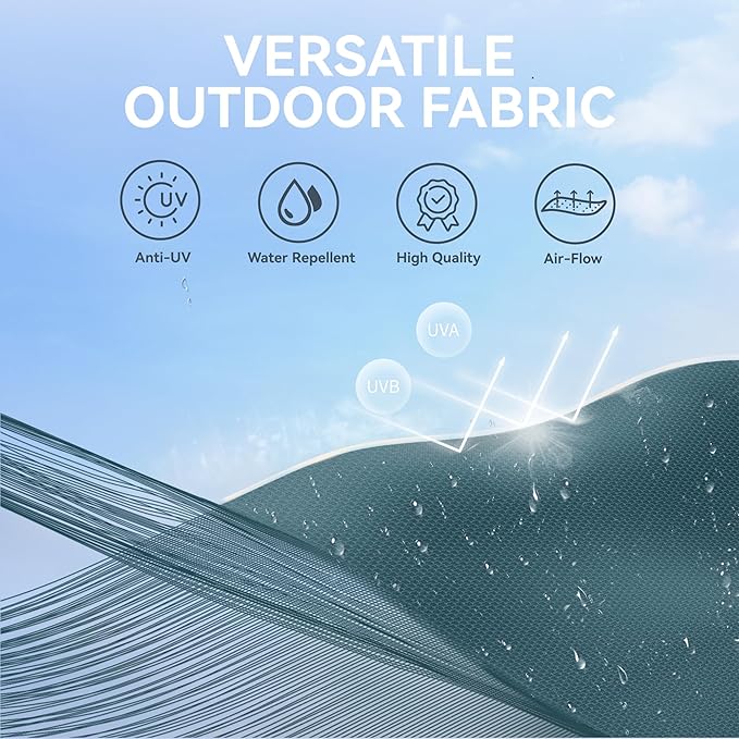 GREEN PARTY 10ft Outdoor Patio Umbrella, [Auto-Tilting] 3 Tiers Market Table Umbrellas with 1.5" Pole, 8 Sturdy Ribs, 3-Year-Non-Fading for Garden Deck Pool Backyard, Blue & Cerulean