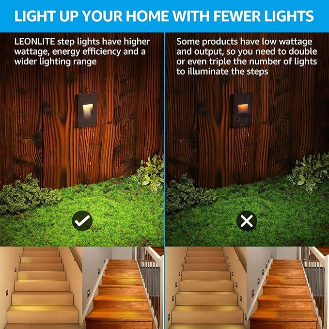 LEONLITE 3CCT 120V LED Step Lights, 3.5W 150LM 5%-100% Dimmable Indoor Outdoor Waterproof Vertical Stair Light, 3000K/4000K/5000K Selectable, CRI90, ETL, Aluminum, Oil Rubbed Bronze, Pack of 6