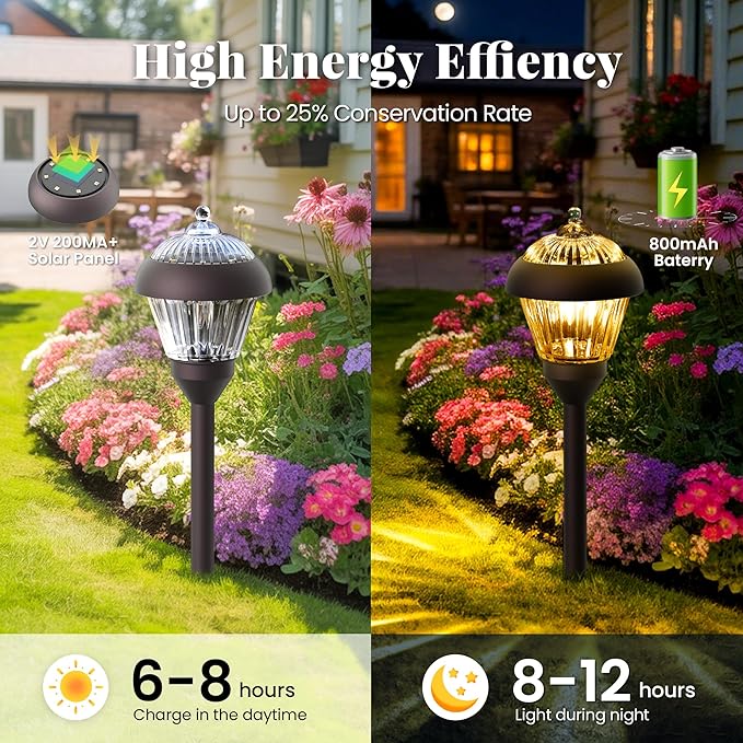 SOLPEX Solar Pathway Lights Outdoor Waterproof Solar Powered Pathway Lights - Glass & Metal Bronze Design with 2 Lighting Modes for Garden, Yard, Walkway, Driveway, Patio (2 Pack, Warm White)