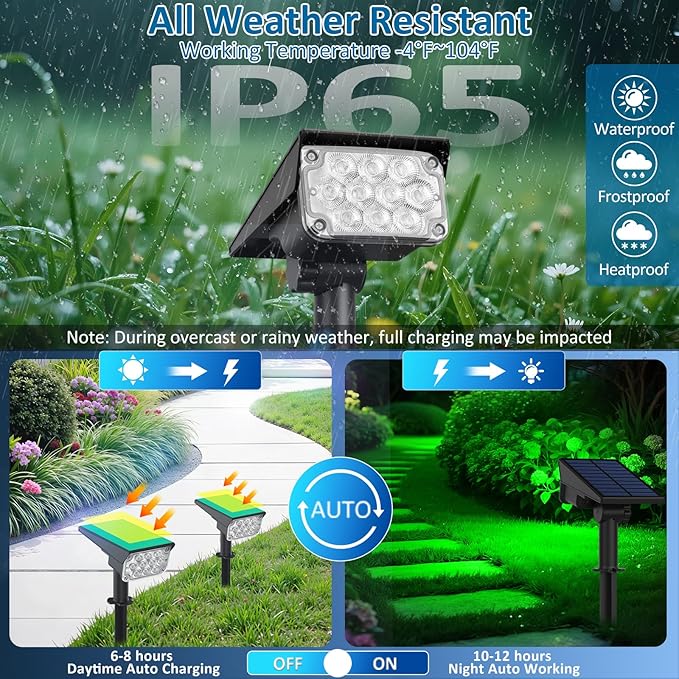 T-SUNUS Green Solar Spot Lights Outdoor 4 Pack LED Landscape Spotlights Waterproof IP65 Dusk to Dawn Adjustable Uplights 2 Modes for Yard Garden Tree Driveway Patio St Patricks Day Halloween Christmas