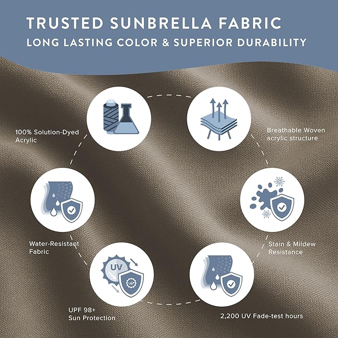 California Umbrella 12-Year Protection 9-Ft Outdoor Patio Umbrella, Sunbrella Fade-Resistant Fabric, Auto-Tilt, Heavy Duty Aluminum Frame, 8 Reinforced Ribs for Pool or Deck, White Pole, Taupe