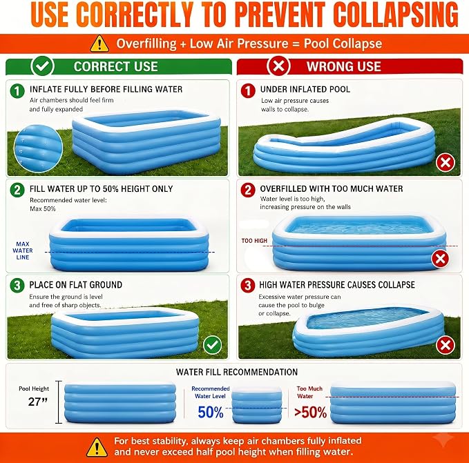 120" 4-Layer Thickened Inflatable Pool for Kids & Adults,Blue | 120",4-Layer,0.32mm Thickened PVC,16Lbs,Swimming Pool for Family, pets,Backyard,Outdoor Summer