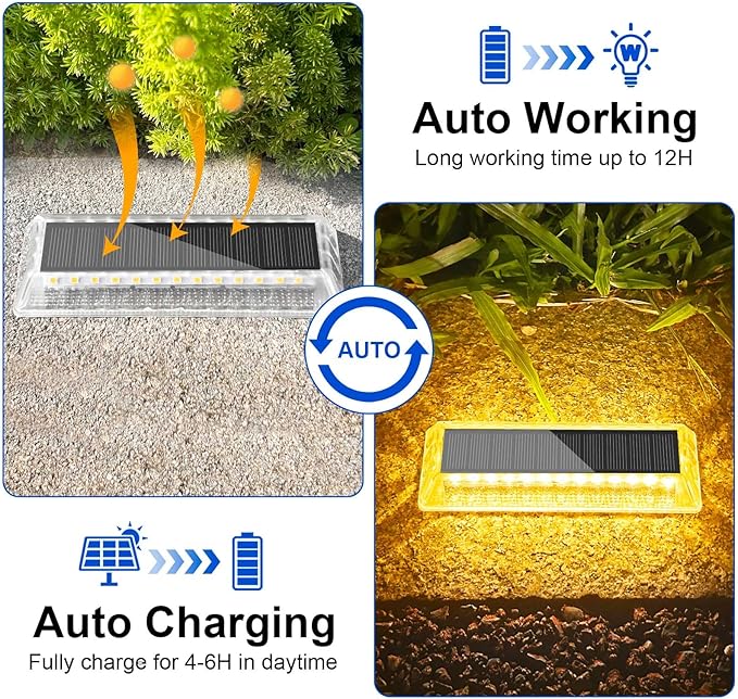 Lacasa Solar Deck Lights, Solar Lights Outdoor Waterproof IP68, 4 Pack Solar Powered Pathway Yard Driveway Step Landscape Light, LED Lighting 50LM for Garden Path Walkway Stair Patio, Warm White 2700K