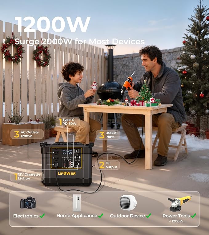 Lipower 1200W Portable Power Station, 1075Wh Solar Powered Generator AC Outlets(2000W Peak) with PD USB Ports, Electric Generator for Camping, Power Supply, Home Use, Emergency, Road Trip