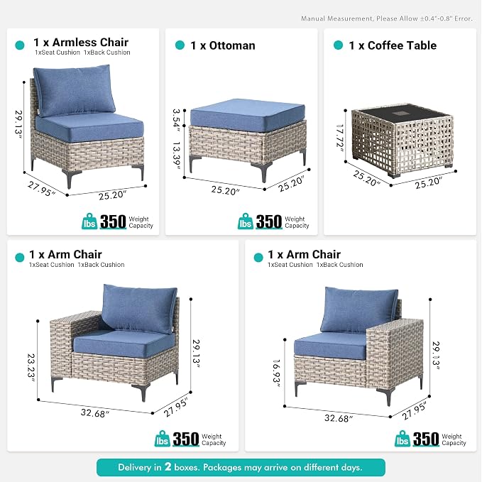 5 Pcs Patio Outdoor Furniture Set - All Weather Wicker Outdoor Sectional Sofa Couch with Coffee Table and Ottoman,Patio Modular Rattan Conversation Set for Garden Deck Yard,Denim Blue