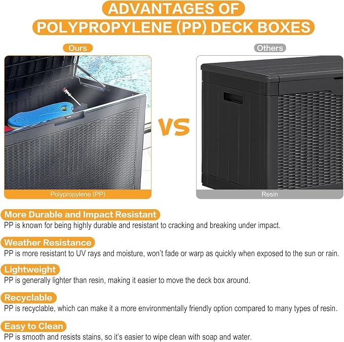 Modern-Depo 100 Gallon Deck Box Waterproof Outdoor Storage Bench | Polypropylene PP Garden Tools Pool Towel Storage Bin Porch Delivery Box, Black
