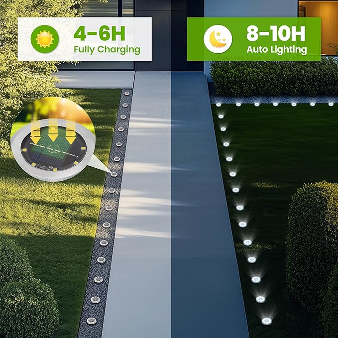 PATIOWIN Mini Solar Ground Lights, 16 Pack Solar Garden Lights, Solar Powered Pathway Lights Warterproof, Outdoor Lights for Driveway, Walkway, Backyard, Patio (Cool White)