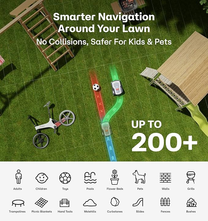 T1200Pro Robot Lawn Mower with L-Shape Wall Mount Rod, No Wire Automatic Robot Mower, Ride-on Edge Mowing, Multiple Zones Management, AI Obstacle Avoidance, for Lawn Up to 0.37 Acre
