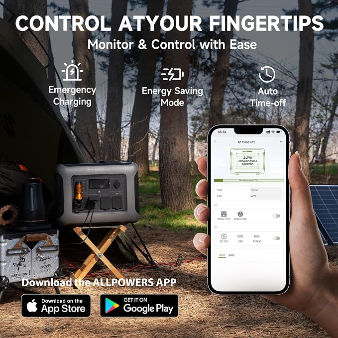 ALLPOWERS Portable Power Station R1500 LITE,1056Wh LiFePO4 (LFP) Battery,Solar Generator (Solar Panels Optional),1600W AC/100W USB-C Output for Outdoor Camping,Travel,Hunting,and Power Outages