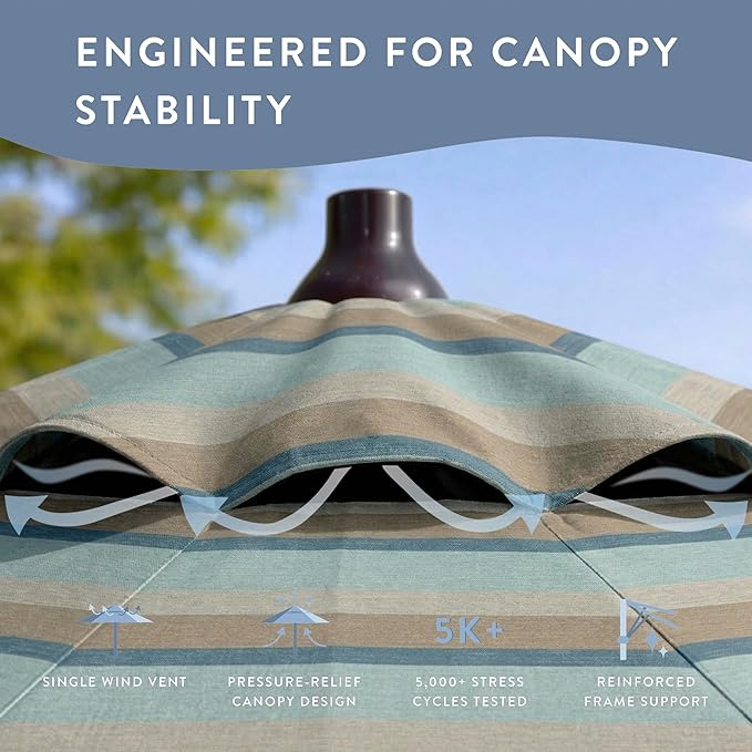 California Umbrella 12-Year Protection 7.5-Ft Outdoor Patio Umbrella, Sunbrella Fade-Resistant Fabric, Auto-Tilt, Heavy Duty Aluminum Frame, 8 Reinforced Ribs for Pool or Deck, Bronze Pole, Gateway Mist