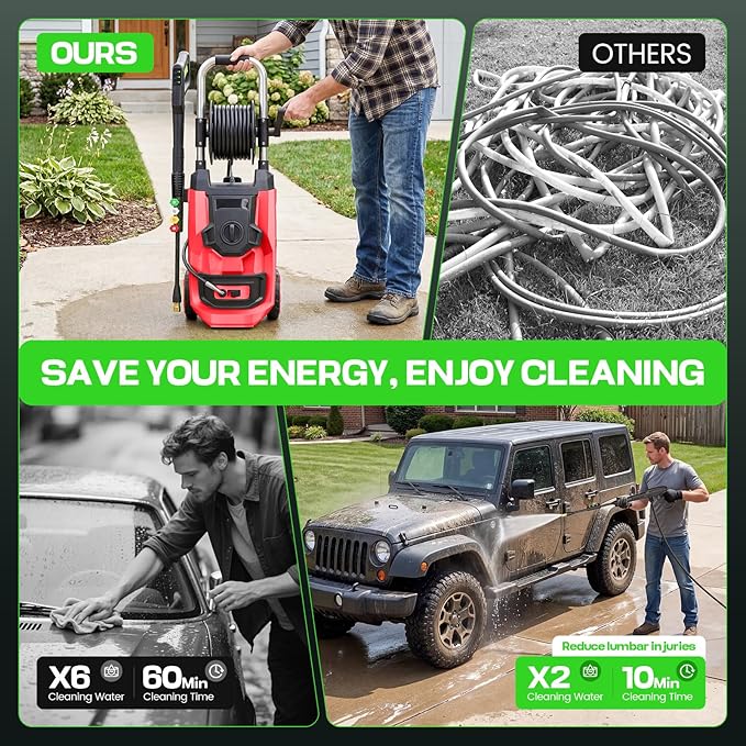 Electric Pressure Washer 5000 PSI Adjustable Pressure, Power Washer Electric Powered with 33ft Pressure Hose, 4 Nozzles and 500ml Foam Cannon, Powerwashers for Home, Red