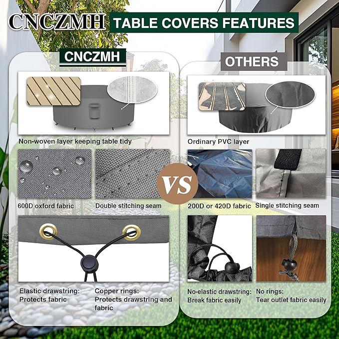 Heavy Duty Patio Furniture Covers Waterproof, 600D Round Outdoor Furniture Cover Waterproof for Sectional Sofa Couch, Outdoor Dining Table and Chair Set Covers 96"DIA x 28"H, Grey