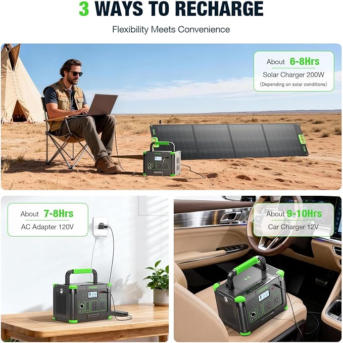 Solar Generator 1000W Portable Power Station, 120V Pure Sine Wave AC Outlets, 60W USB-C PD Fast Charging, 10 Ports for RV Trip,Camping,Home Emergency
