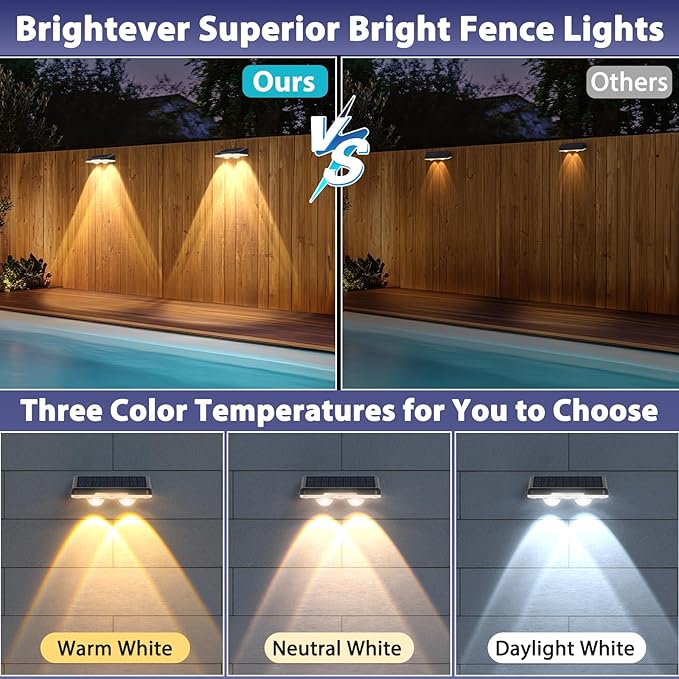 Solar Fence Lights Outdoor 12-Pack, Waterproof LED Fence Light Solar Powered with 3 Modes (3000K/4500K/6500K) for Outside, Deck, Step, Stairs, Balcony, Yard, Patio, Walkway, Pathway, Railing