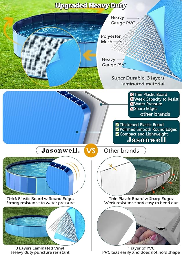 Jasonwell Kiddie Baby Pool with Canopy - Foldable Infant Toddler Kids Pool with Shade Baby Beach Essentials Tent Swimming Wading Pools for Toddlers 1-3 + Kids Dogs Ball Pit Backyard Water Play B, 79"