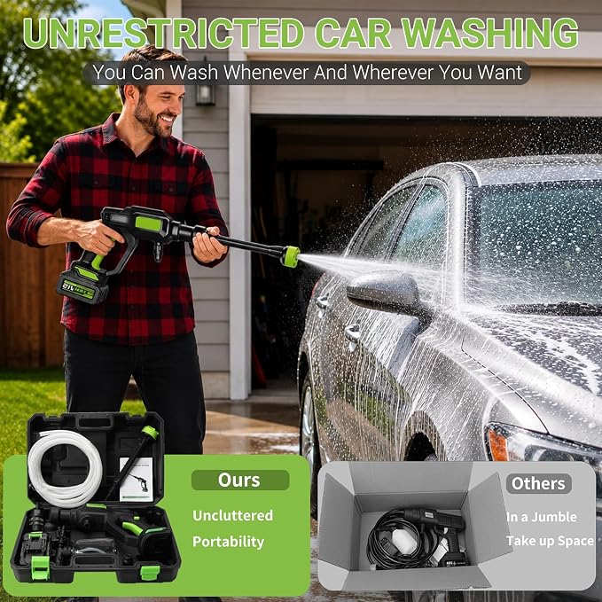 Cordless Portable Washer, Handheld Washer with 6-in-1 Nozzle, Battery Operated Washer, Cordless Portable Cleaning Tool for Car