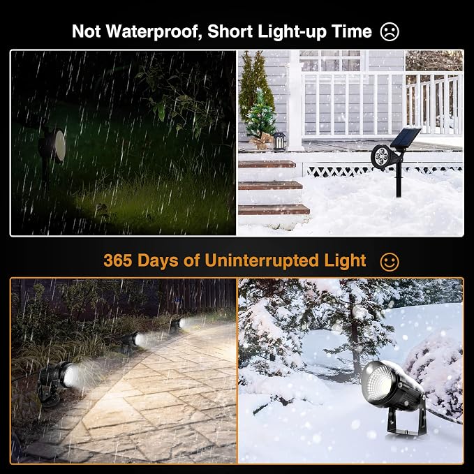 Landscape Lights - 5W 110V Outdoor Spotlight - Waterproof IP65-3000K Cool White LED Landscape Lights - 5ft Cable for Yard Garden Patio Driveway House (Include Spike) (4 Pack)