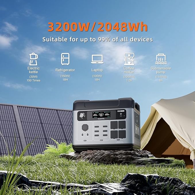 OUKITEL P2001 Pro 3200W Power Station with 2x400W Solar Panel, 2048Wh Solar Generator with 4x6400W Peak AC Outlets, 1.5H Full Charging, APP Control LiFePO4 Battery for Camping RV HomeB ackup