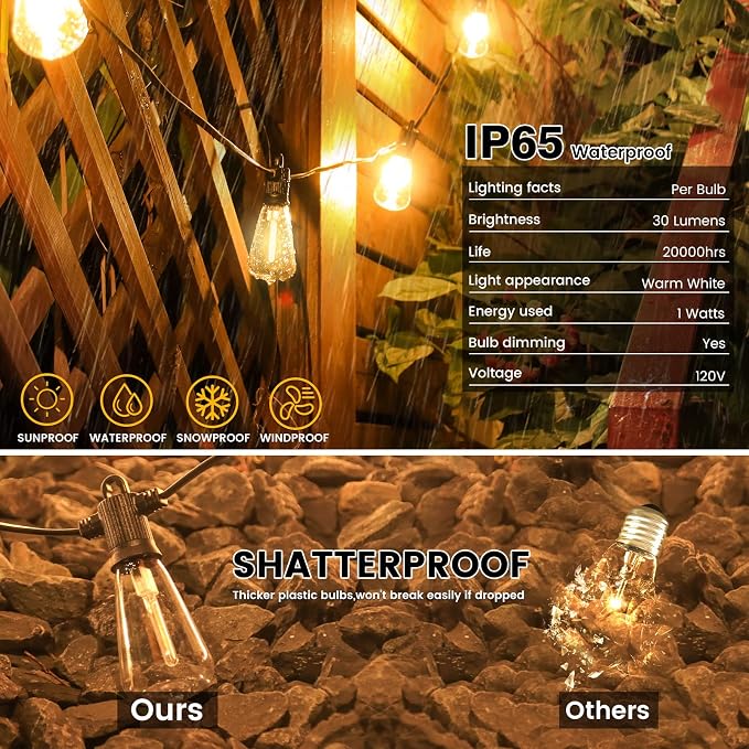 Zuske 100FT Outdoor String Lights, LED Patio Lights with 50+3 ST38 Vintage Edison Shatterproof Bulbs, IP65 Weatherproof Outside Hanging Lights for Backyard Bistro Cafe Garden(50FTx2)