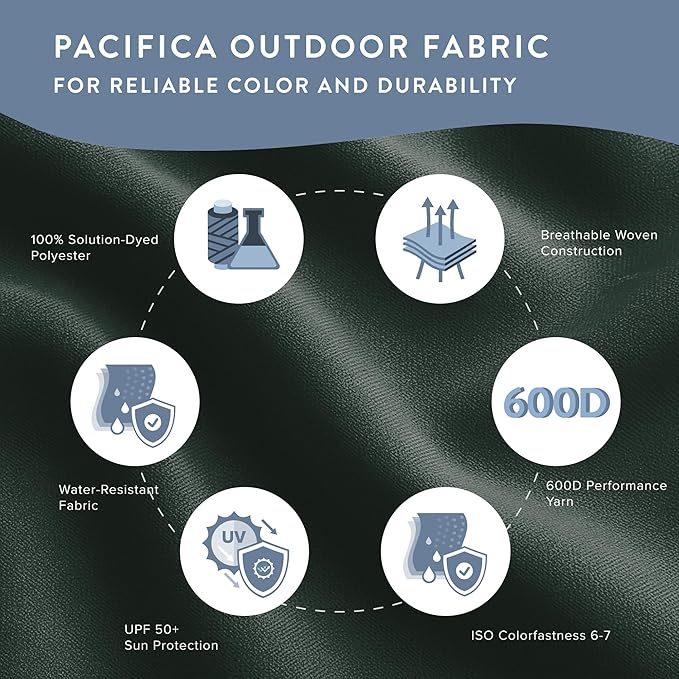 California Umbrella 10-Year Protection 7.5 Ft Outdoor Patio Umbrella, Pacifica Fade-Resistant Fabric, Auto-Tilt, Heavy Duty Aluminum Frame, 8 Reinforced Ribs for Pool or Deck, Bronze Pole, Hunter Green