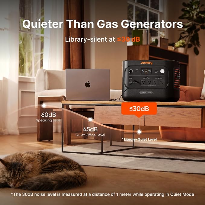 Jackery HomePower 2000 Plus v2 Portable Power Station with Extra Battery & 2x200W Solar Panels, 2200W AC Output, 2048Wh LFP Battery, Expandable to 12kWh, Essential Home Backup for Outages & Emergency