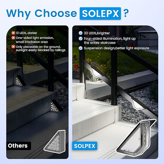 SOLPEX 16 Pack Four-Sided Illumination Solar Step Lights for Outside, Solar Stair Lights Outdoor, Solar Railing Lights Outdoor Waterproof with 33 LEDs for Steps, Stair, Deck, Porch (Cold White)