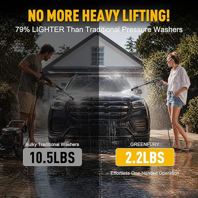 Cordless Portable Washer Compatible with Dewalt 20V MAX Battery (Tool Only) | 2.2 lbs Ultra-Lightweight, 16.4FT Hose, 6-in-1 Nozzle, Ideal for Car, Patio & Fence