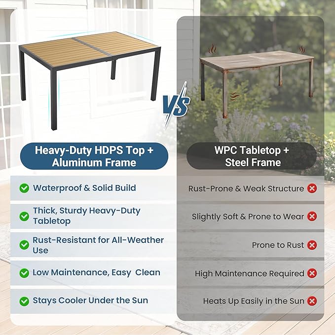 Patio Table and Chairs Set for 6, Outdoor Patio Furniture Set with Aluminum Table and Metal Textilene Chairs, All-Weather Outdoor Dining Set with HDPS Rectangular Tabletop for Garden Porch