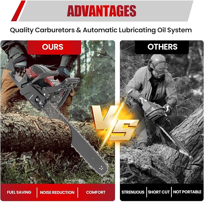 58CC 2-Cycle Gas Powered Chainsaw, 20-Inch Top Handle Chain Saw with Hand-Pull Start, Professional Wood Cutting Tools, Effectively Reduce Noise and Vibration