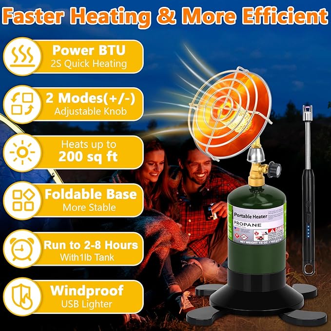 Portable Propane Heater for Camping, Outdoor Gas Space Patio Heater, Upgraded High Heat Output Heaters Foldable Tank Holder for Winter Tent Hiking Fishing Hunting