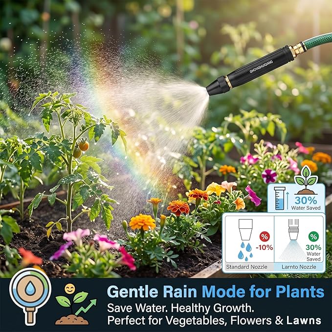 High Pressure Sprayer, Larnto High Pressure Hose Nozzle, Adjustable High Hose Nozzle, Home High-Pressure Car Wash Water, Suitable for Watering Flowers, Vegetables and Washing Vehicles