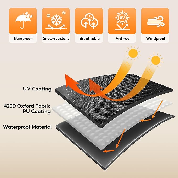 Outdoor Swing Covers for Patio Swing 3 Seater, 87" L X 49" D X 67" H, 3 Seat Swing Cover Waterproof, Porch Patio Swing Canopy Cover, Windproof UV Resistant All Weather Protector - Black