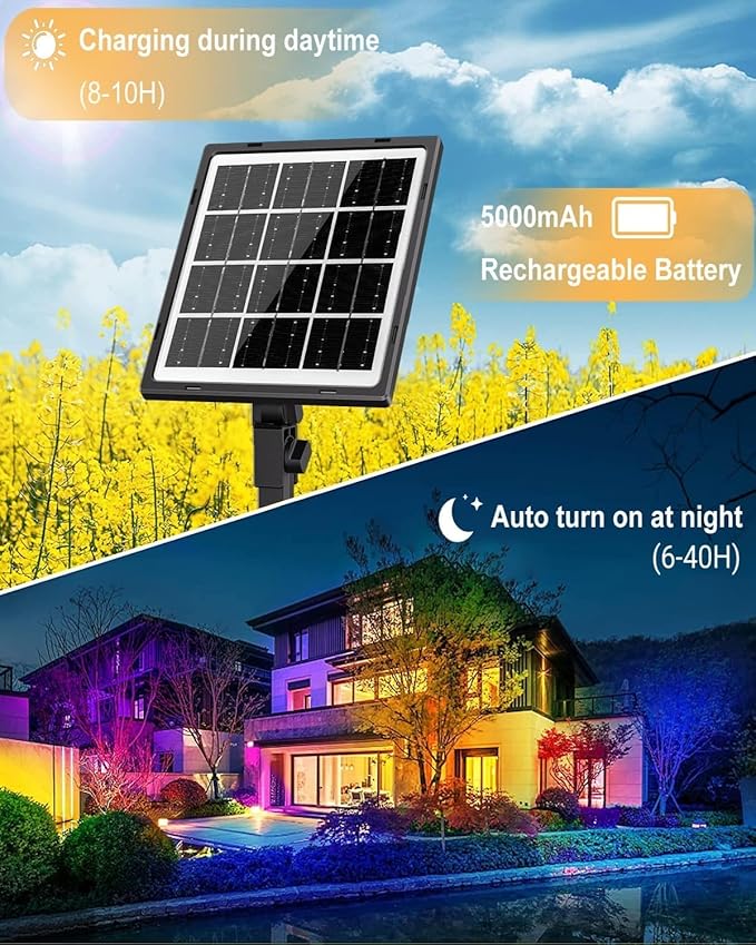 MEIKEE RGBW Solar Flood Light Outdoor, RGB Color Changing 2700K IP66 Waterproof LED Solar Powered Lights, Dimmable Timing Strobe Christmas Halloween Landscape Lighting for Patio Party Garden
