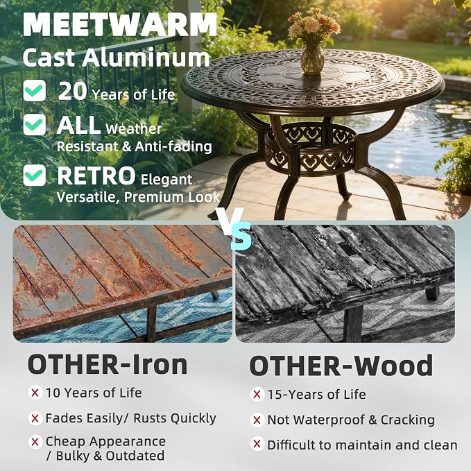 MEETWARM 38.5" Round Patio Dinning Table, Outdoor Cast Aluminum Dinning Table with 2" Umbrella Hole, Dark Bronze