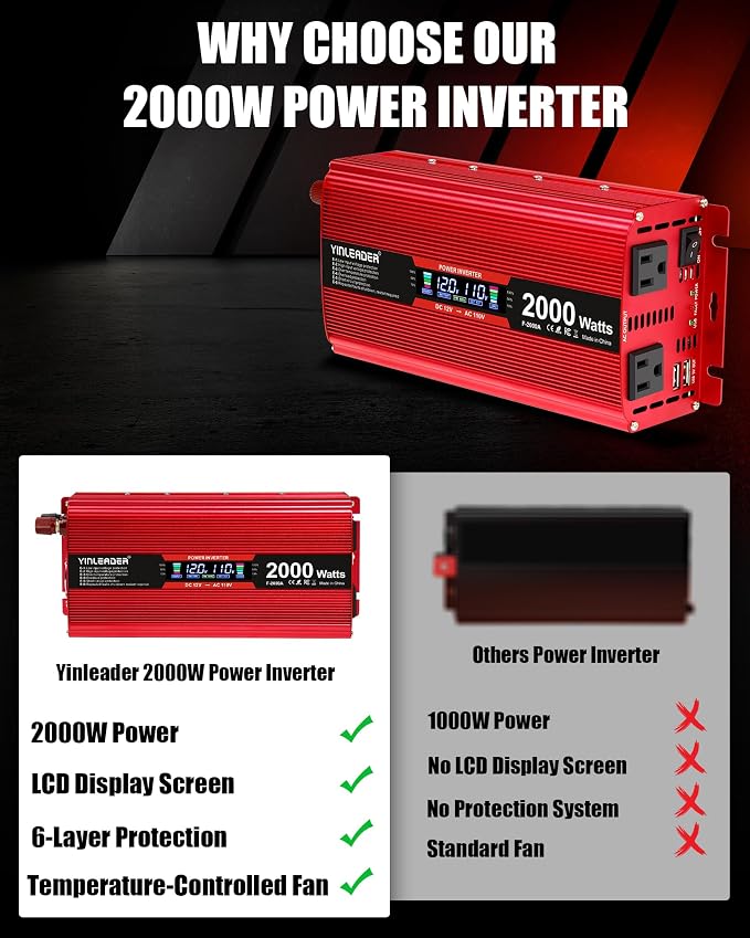 2000 watt Inverter 12V to 110V/120V, dc to ac Inverter 2000W Car Converter with Intelligent LCD Display Dual AC Outlets Dual USB Charging Port for RV Truck Laptop