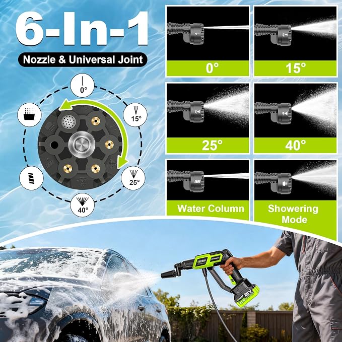 Highsam Cordless Handheld Washer,1500PSI Brushless Portable Cleaning Tool | 2×4000mAh Batteries,6-in-1+Rotating Nozzle, Foam Cannon,Battery Operated Washer with 16.4FT Hose for Car Home Patio Garden