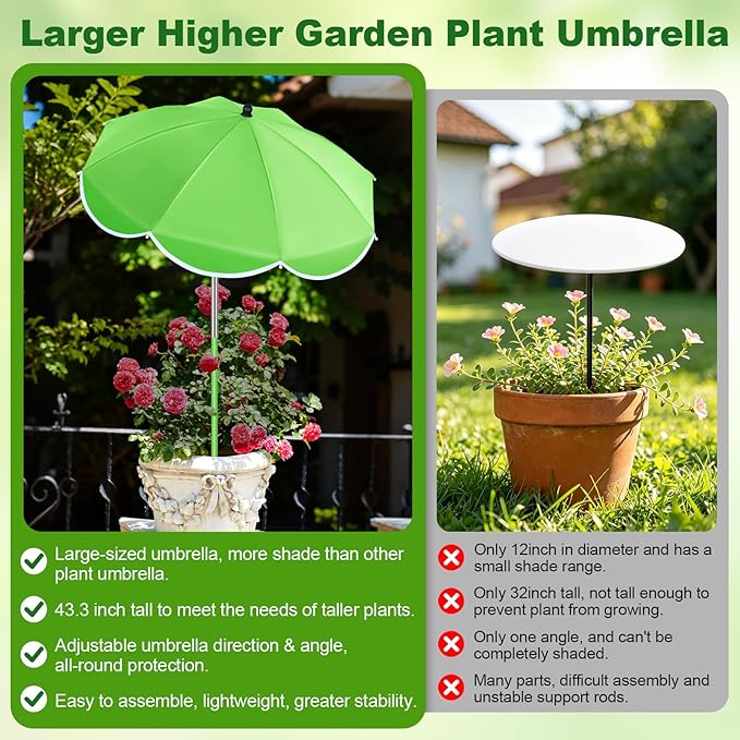 POILKMNI 2 Pack 2026 Upgraded Plant Umbrellas for Outdoor Plants - 25" Enlarged Garden Plant Umbrella Shade with Adjustable Angle, 43.3" Higher Sun Shade for Plants, Garden Beds, Potted Plant