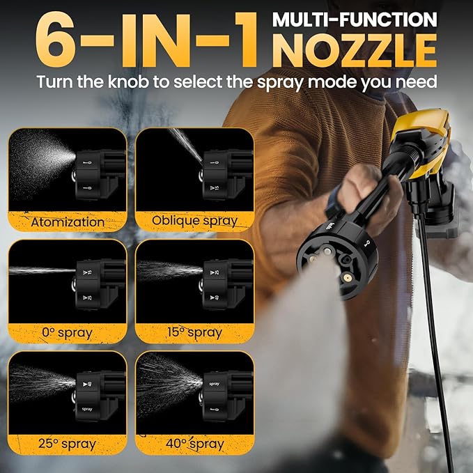 800PSI Cordless Portable Washer for Dewalt 20V Battery, Portable Handheld Washer with Brushless Motor, 6-in-1 Nozzle, 3 Level Adjustable for Car Yard Fence Wall Clean (Battery Not Included)