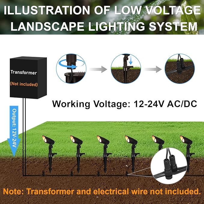 Mini LED Spot Lights Outdoor, 5W 12V Outdoor Bronze Low Voltage Landscape Spot Lights Wired for Tree House Yard Garden, 60° Beam Angle, 2200K/2700K/3000K/4000K /5000K, Aluminium, 6PK