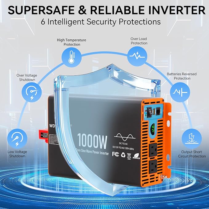 1000W Pure Sine Wave Inverter,12V DC to 120V AC Car Power Inverter 2000W Peak with 2AC Outlets, 3.0A USB and Type-C, LCD Display 16.5 ft Remote Control for RV Truck Travel Solar Emergency