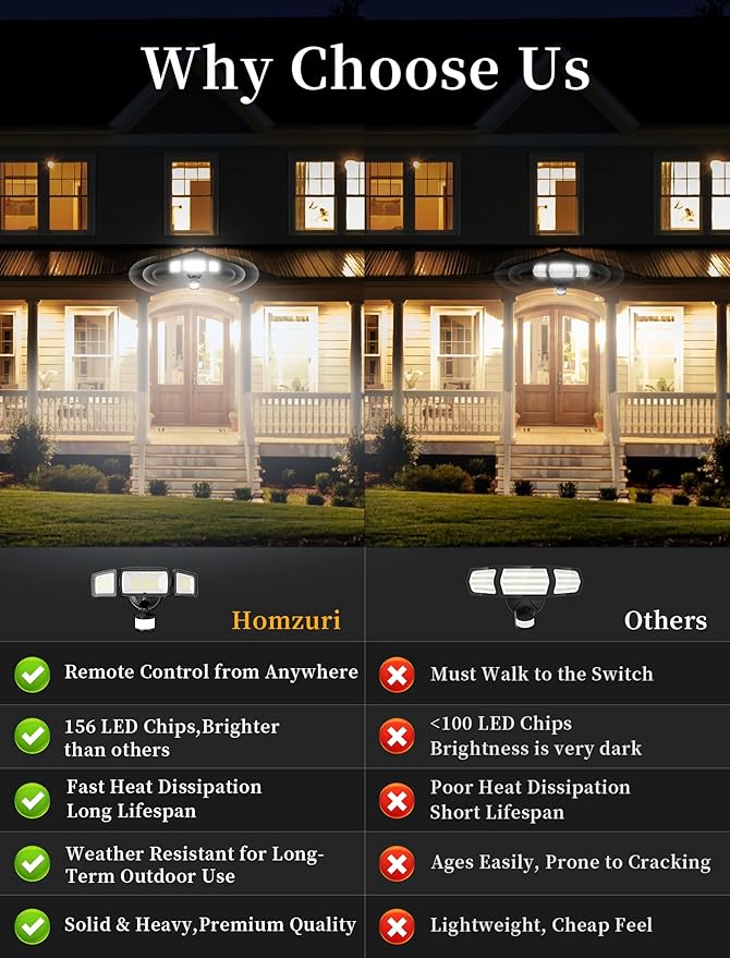 100W 11000LM Security Lights Outdoor with Remote Control, 6500K Daylight LED Flood Light, IP66 Waterproof, Dusk to Dawn Outdoor Lighting, 3 Head Motion Detected Outdoor Lights for Garage, Yard