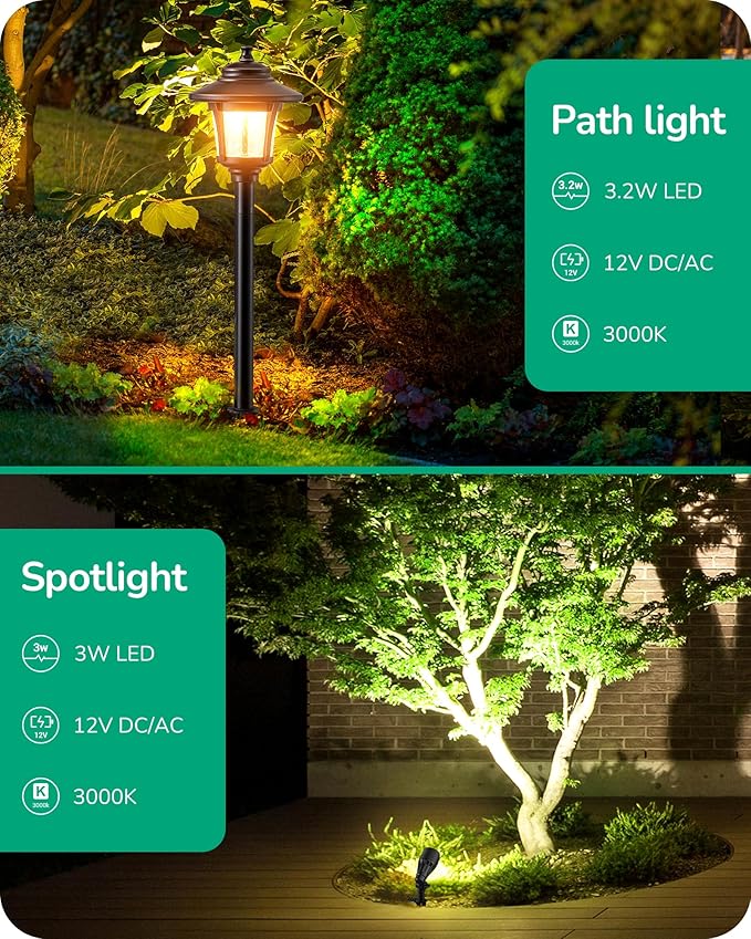 EDISHINE 8 Pack Low Voltage Landscape Lights Kit, 3W 120LM LED Pathway Lights & 3.2W 240LM Spotlights, 12V Outdoor Landscape Lighting with Connectors, Aluminum Landscape Light for Yard Path, Garden
