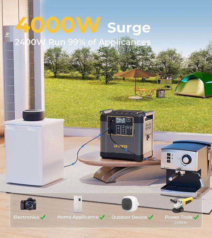Lipower 2400W Portable Power Station, 2015Wh Solar Generator with LiFePO4 Battery, 1.5H Fast Charge, UPS Backup Power Supply for RV, Home Use, Camping, Off-Grid Outdoor, Emergency (4000W Peak)