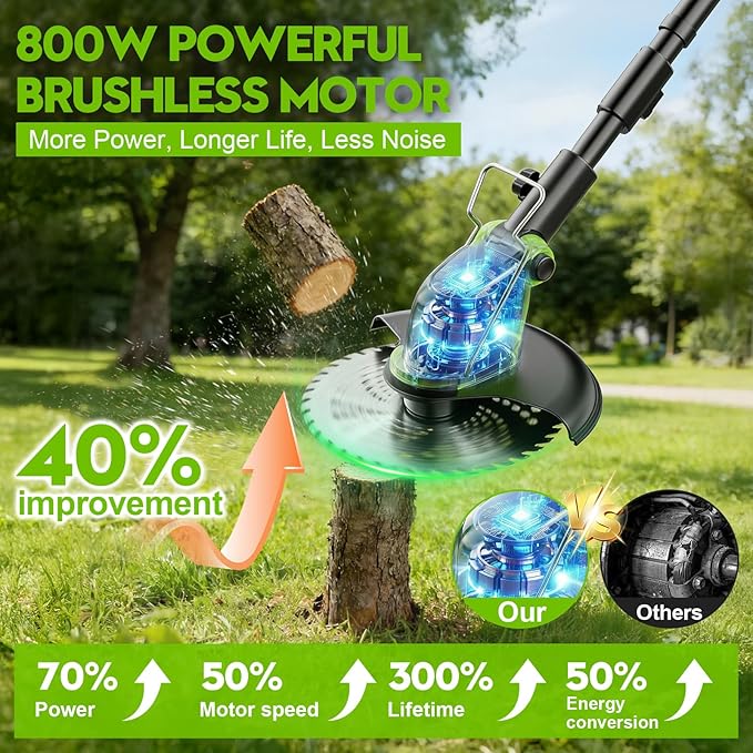 Weed Wacker with Wheels