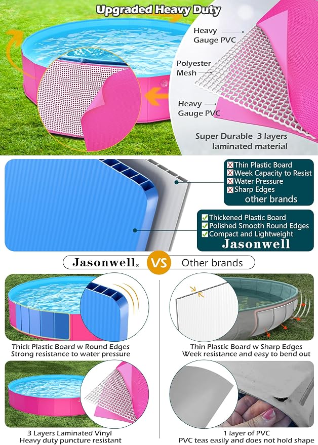 Jasonwell Kiddie Baby Pool with Canopy - Foldable Infant Toddler Kids Pool with Shade Baby Beach Essentials Tent Swimming Wading Pools for Toddlers 1-3 + Kids Dogs Ball Pit Backyard Water Play R, 79"